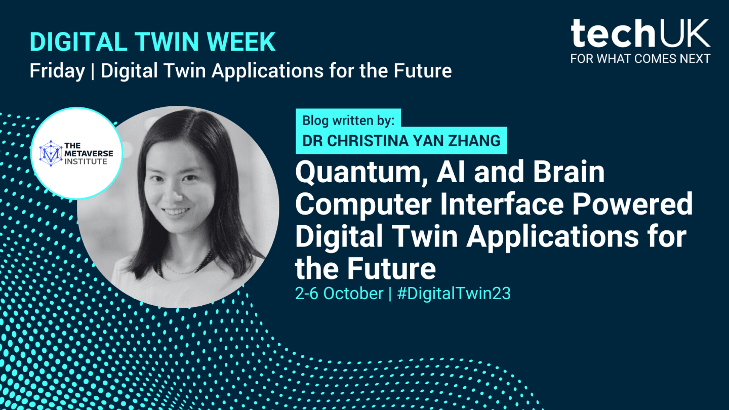 Quantum, AI and Brain Computer Interface Powered Digital Twin Applications for the Future