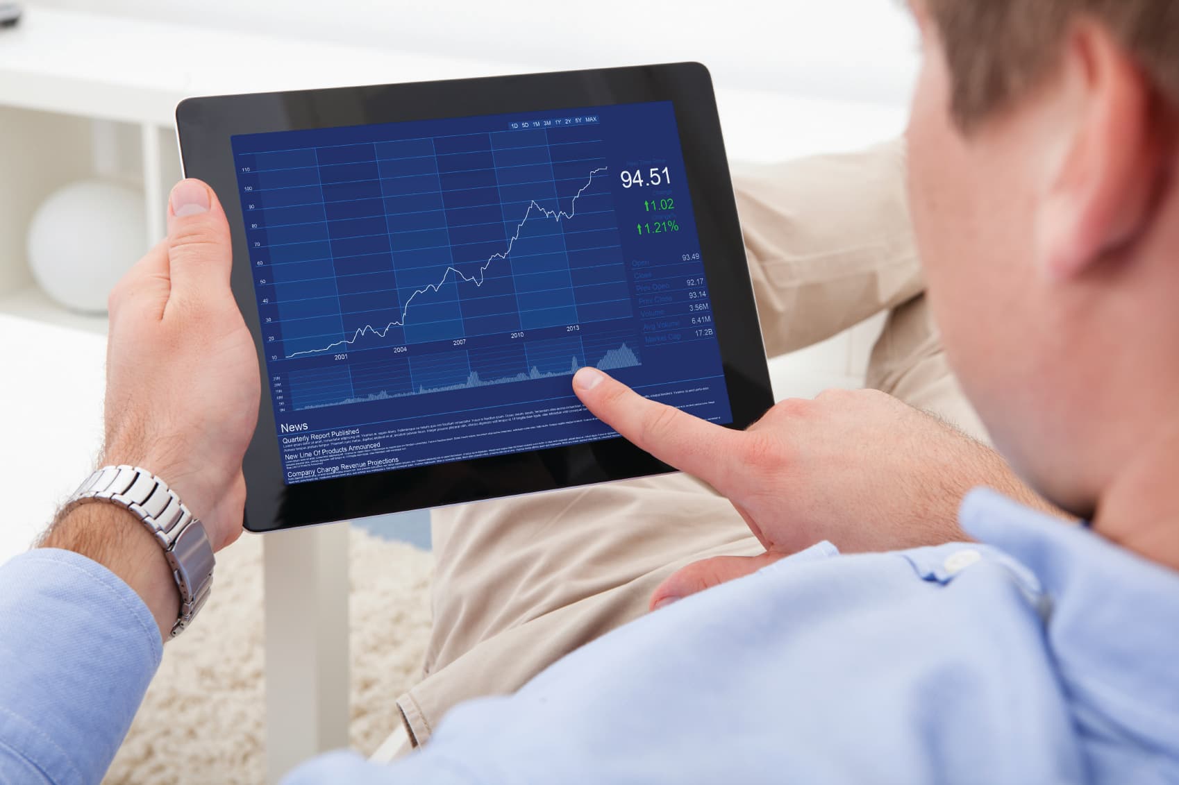 techUK Local Government Procurement Survey