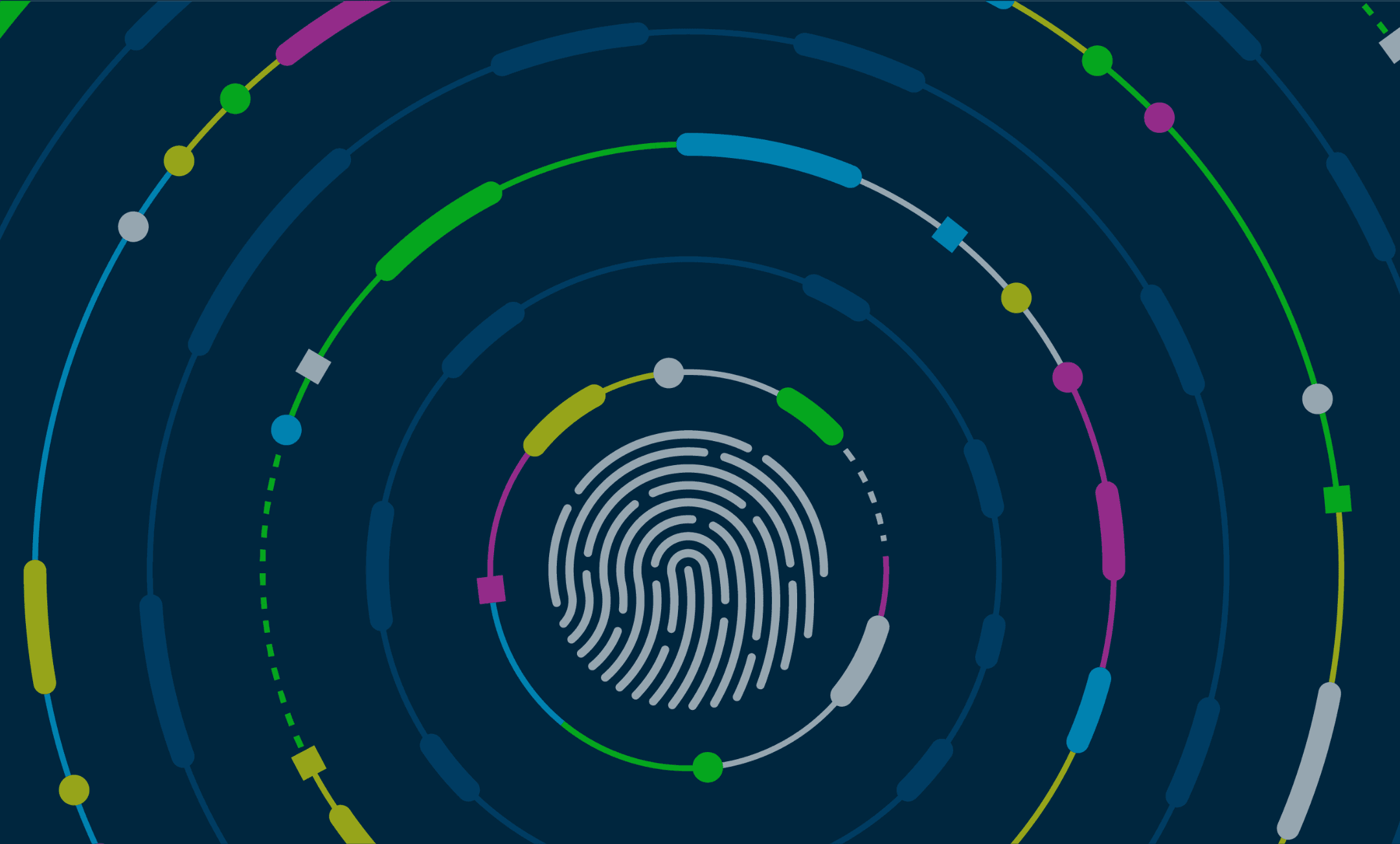 Cyber Innovation Den 2026