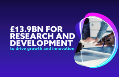 s300_research-development-allocations_govuk.png