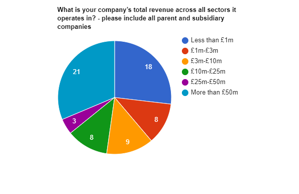 pie-chart (2).png