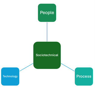 202410-LogiqConsulting-blog-pic2.png