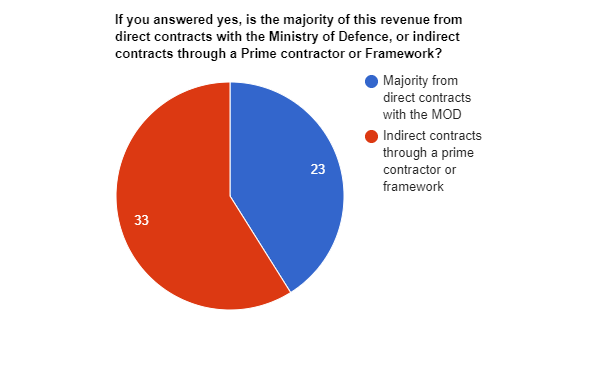 pie-chart (6).png
