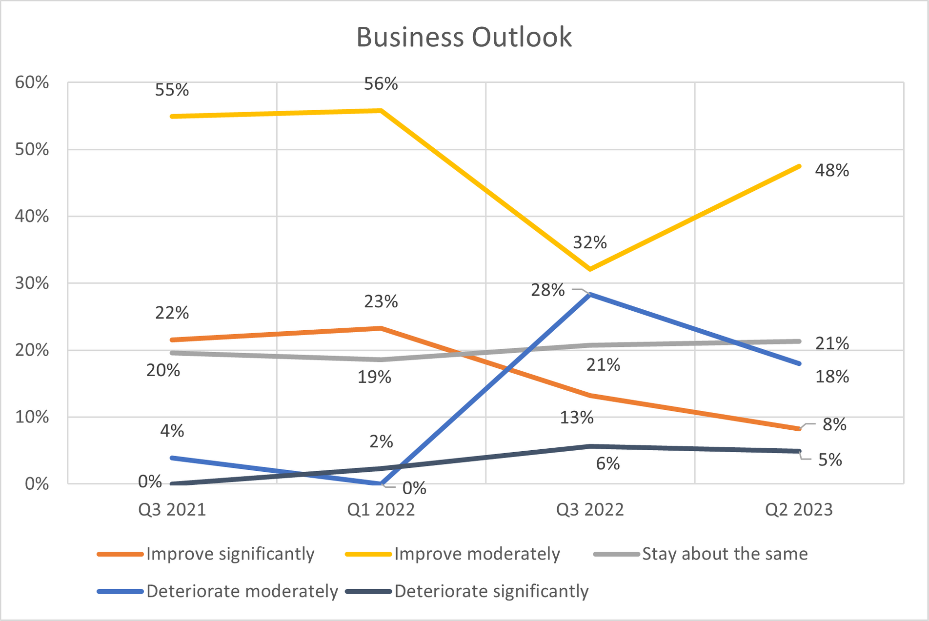 Graph 1.png