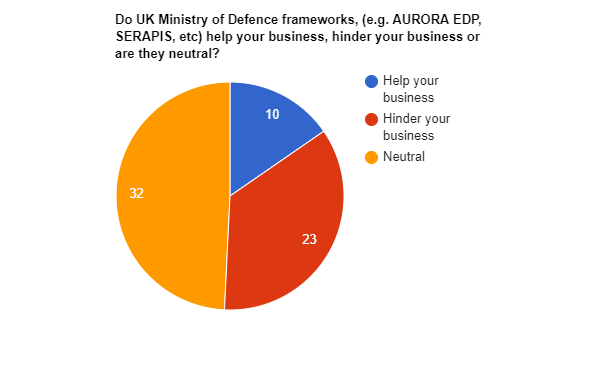 pie-chart (11).png