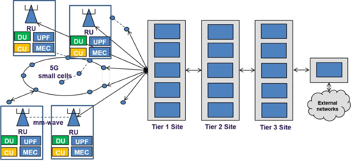 Figure 6.jpeg