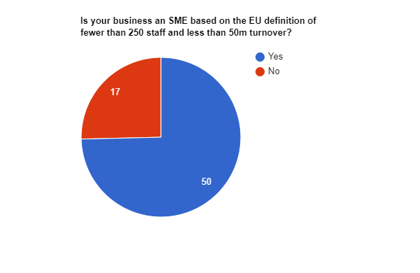 pie-chart.png