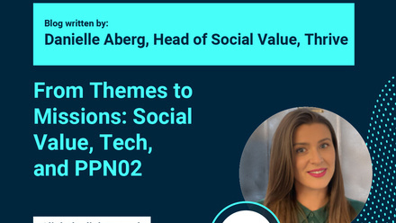 #techUKSocialValueWeek2025-Thrive.jpg
