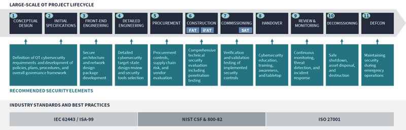 20250612-Cyber-BoozAllen-blog-pic1.png