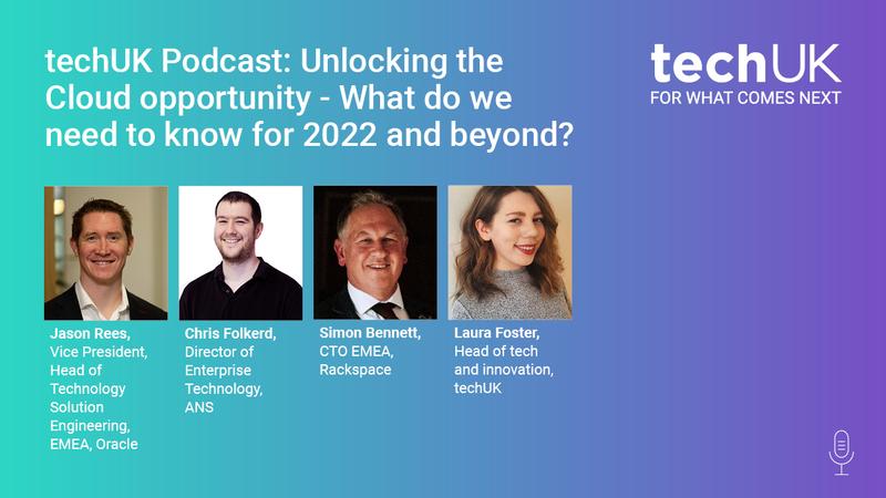 unlocking_the_cloud_opportunity_podcast_final.jpg 1