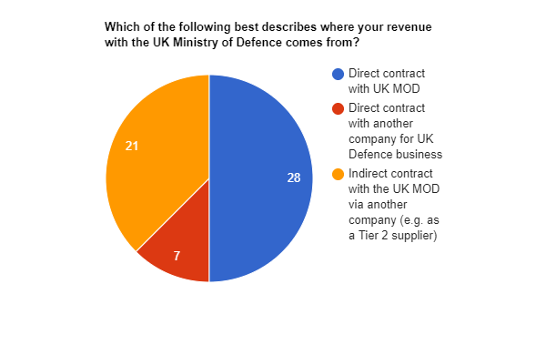 pie-chart (9).png