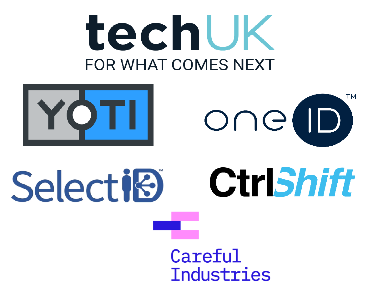 Dig ID Summit logos.png 1