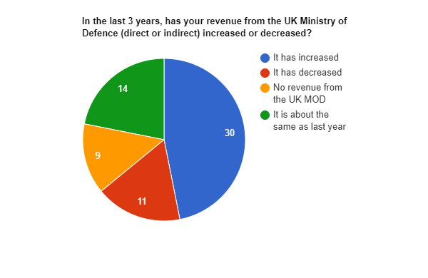 pie-chart (8).png