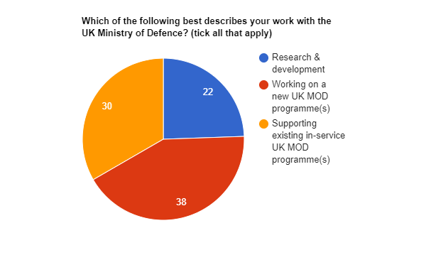 pie-chart (10).png