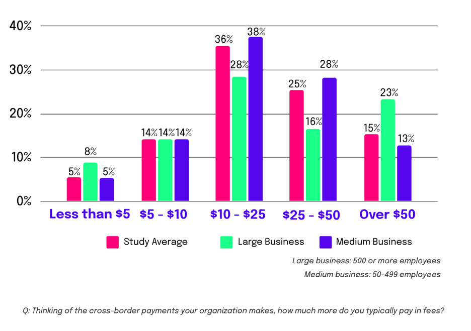 ve3 blog graph.png