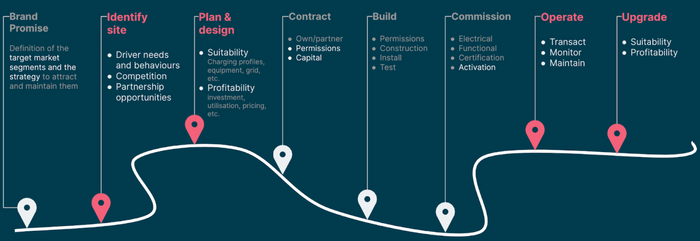 Thoughtworks picture 2.png