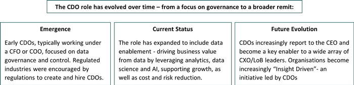 Deloitte blog picture 2.png