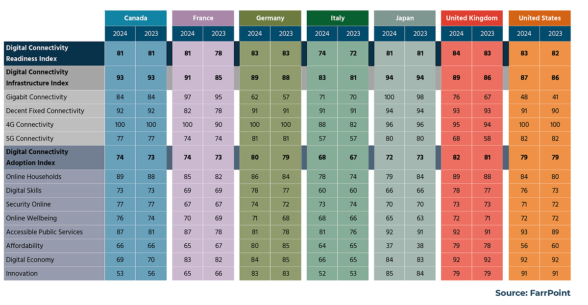 content_1200-Full_Table_V3.png