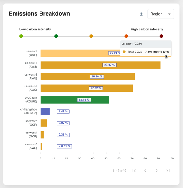 Emissions.png