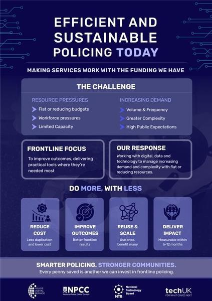 20260814 - Policing digital priorities industry engagement and consultation workshop - pic1.jpg