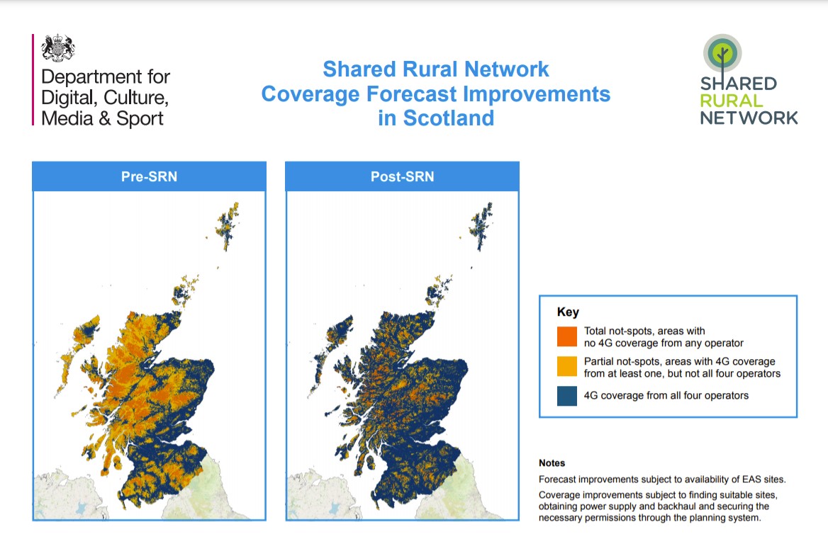 Scotland-coverage-improvement-forecast.jpeg