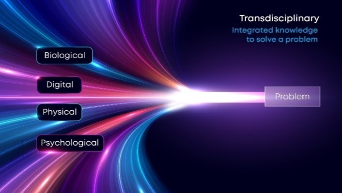Cambridge Consultants, part of Capgemini Invent-blog-pic1.jpg