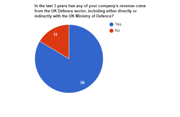 pie-chart (3).png