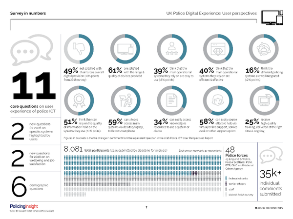 202605-JES-Policing Insight-blog-pic1.png