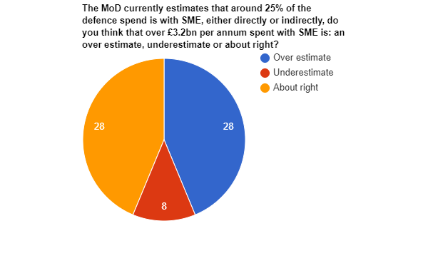 pie-chart (12).png