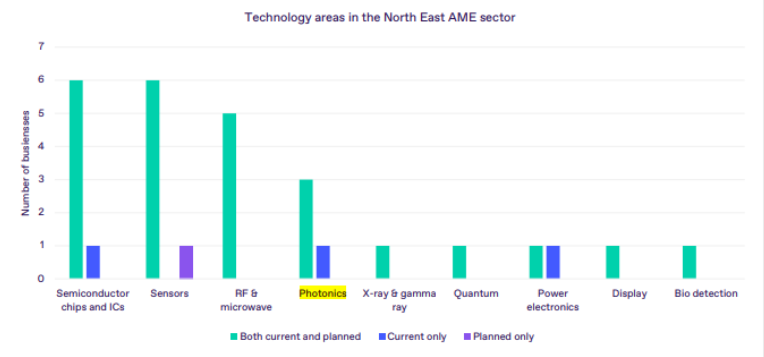 Photonics image 2.png