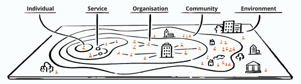 #techUKSmarterState2026-TransformUK-blog-pic1.png