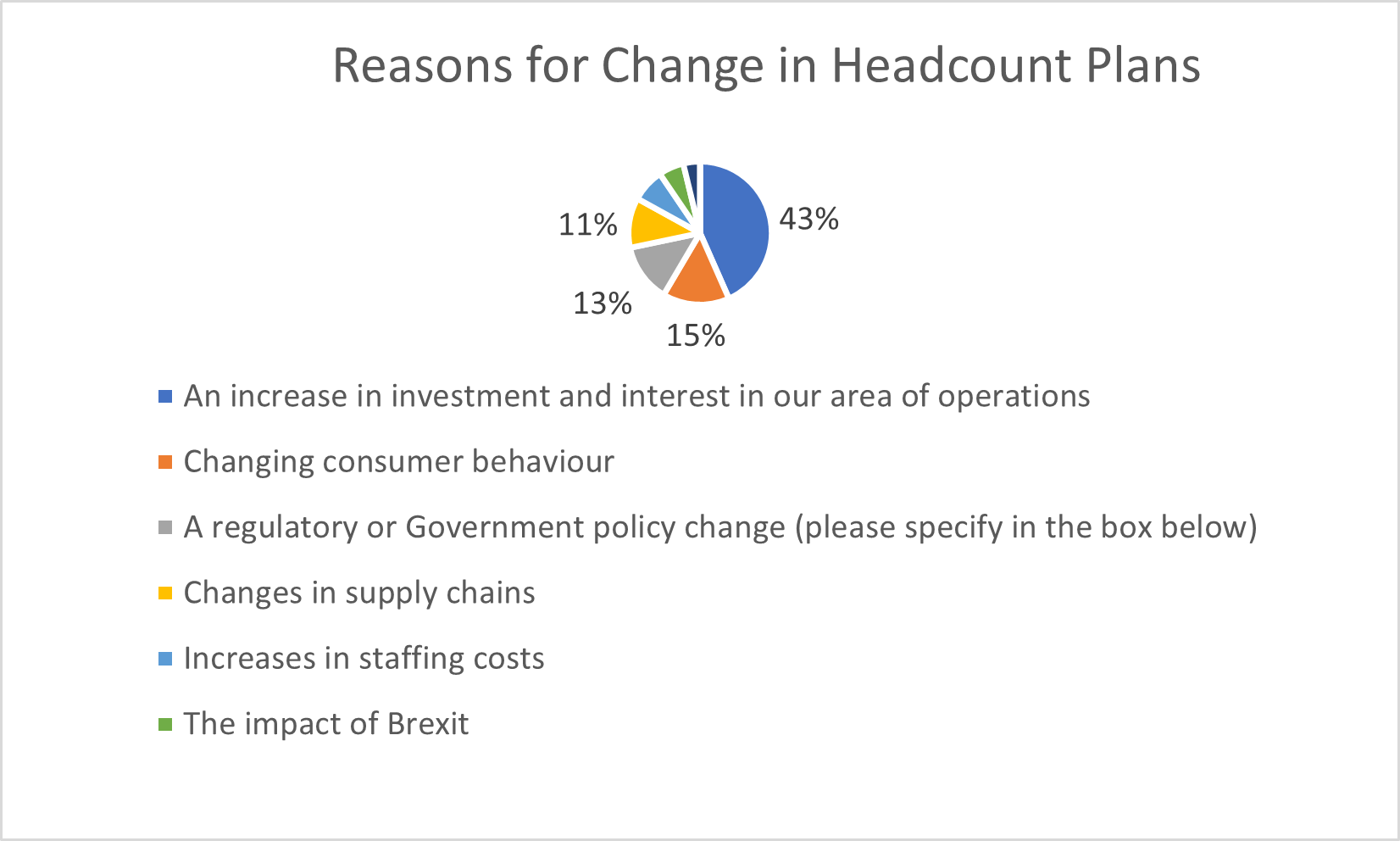 Graph 4.png