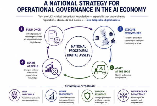 202609 - LPS innovation week - Df2020 - pic 1.png