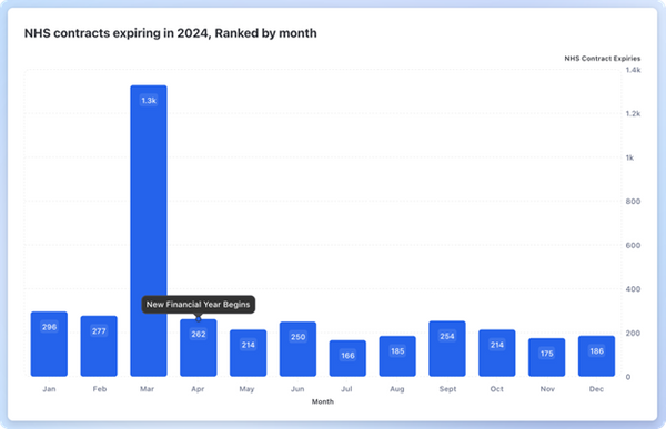 202401-Stotles-blog-pic2.png