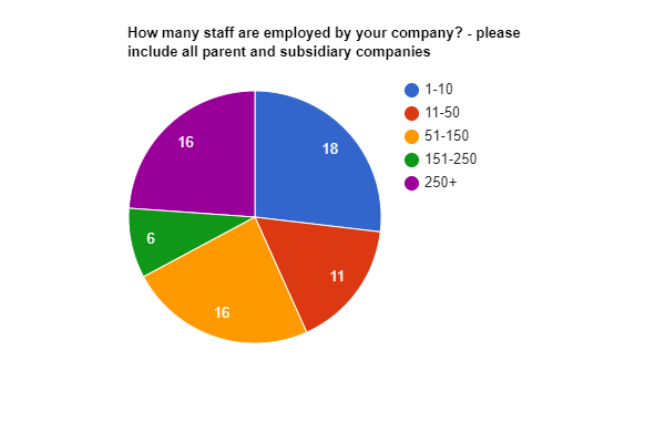 pie-chart (1).png