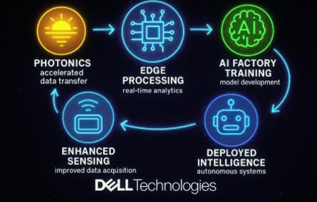 Photonics - defence.jpg