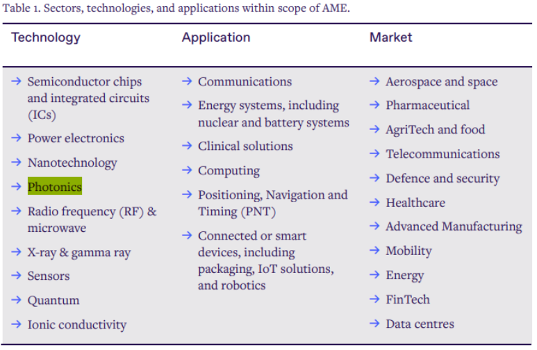 Photonics image 1.png