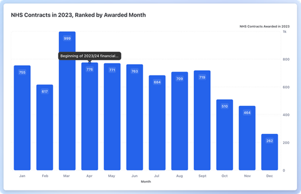 202401-Stotles-blog-pic1.png