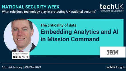 NatSec2023-IBM-SocialCardTuesday.png
